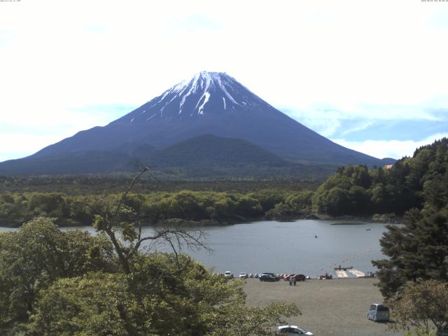 精進湖からの富士山