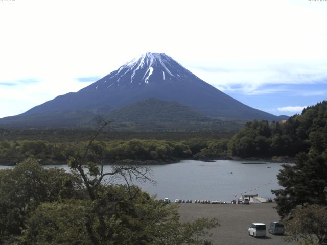 精進湖からの富士山
