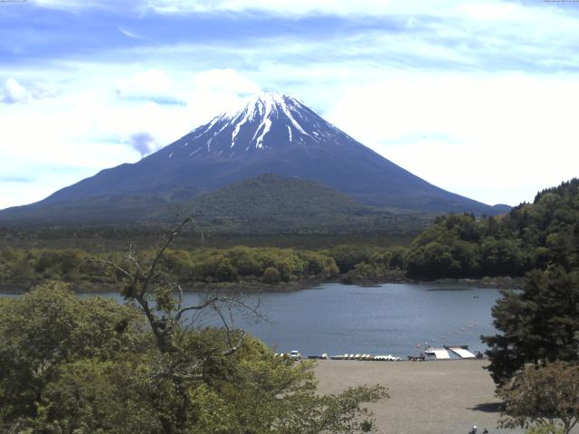 精進湖からの富士山