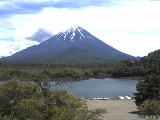 精進湖からの富士山