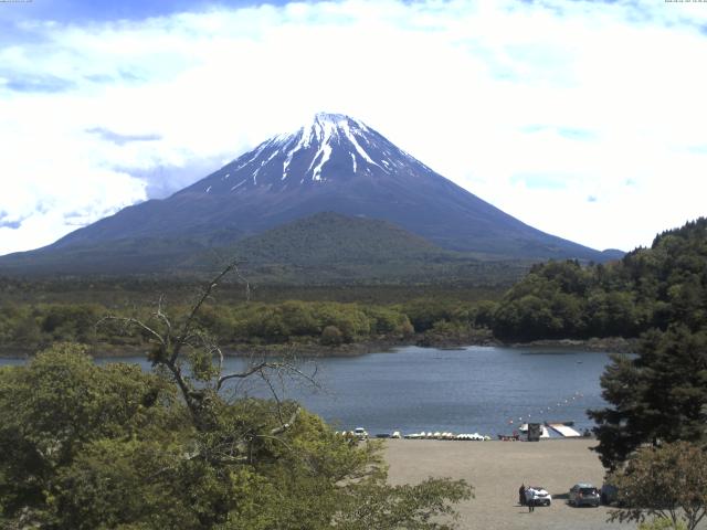 精進湖からの富士山