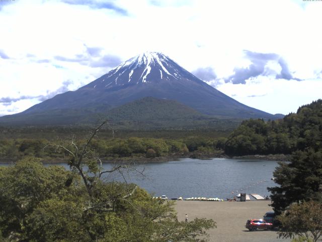 精進湖からの富士山