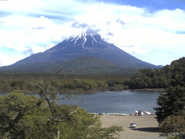 精進湖からの富士山