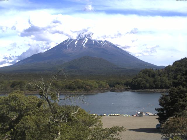 精進湖からの富士山