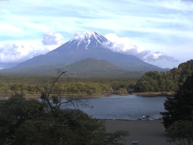 精進湖からの富士山