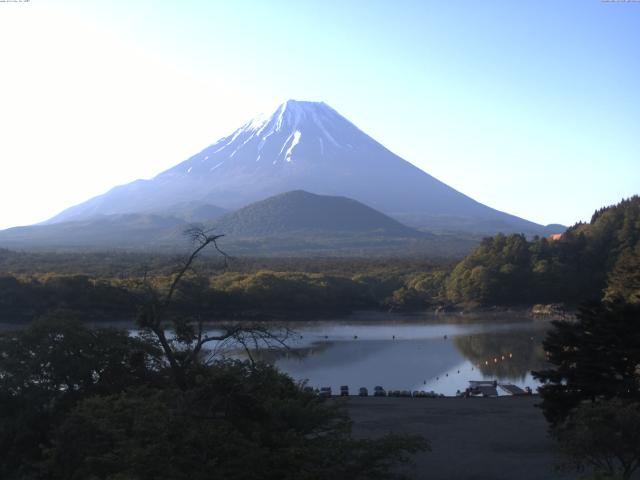精進湖からの富士山
