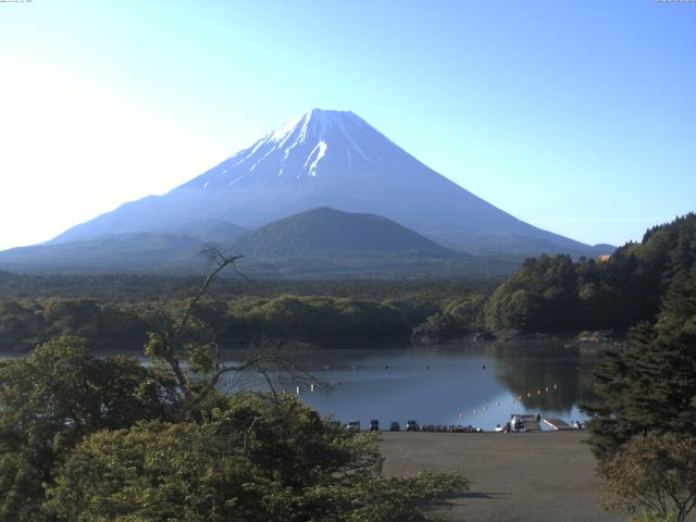 精進湖からの富士山
