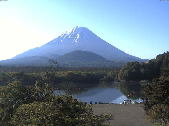 精進湖からの富士山