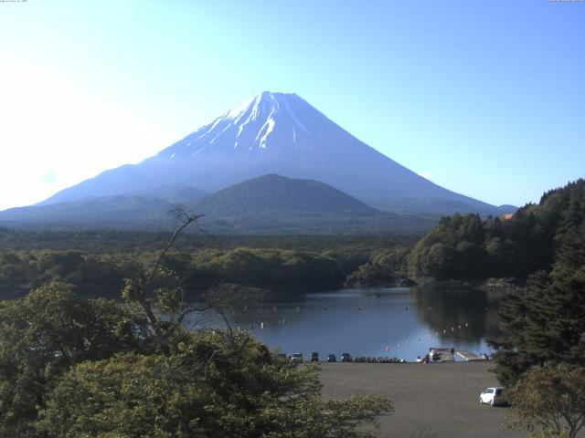 精進湖からの富士山
