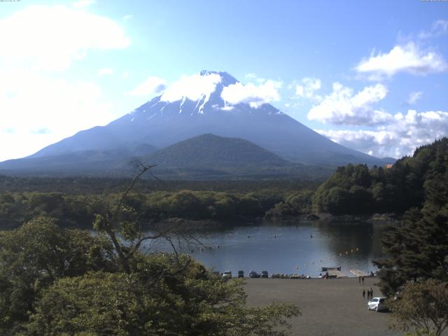精進湖からの富士山