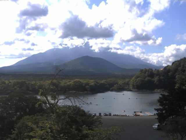 精進湖からの富士山