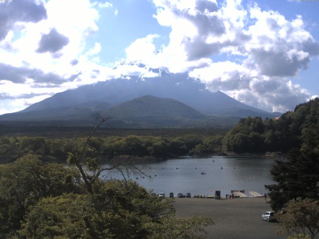 精進湖からの富士山