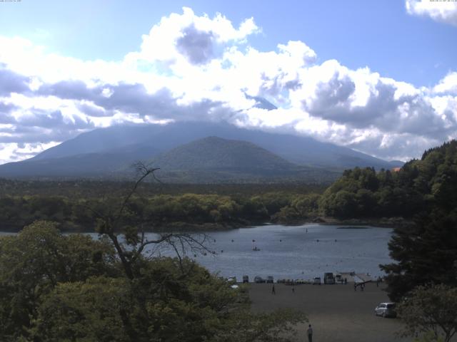 精進湖からの富士山