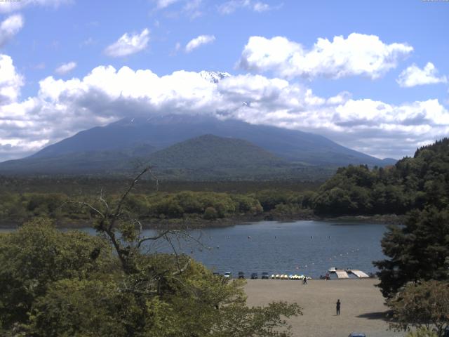 精進湖からの富士山