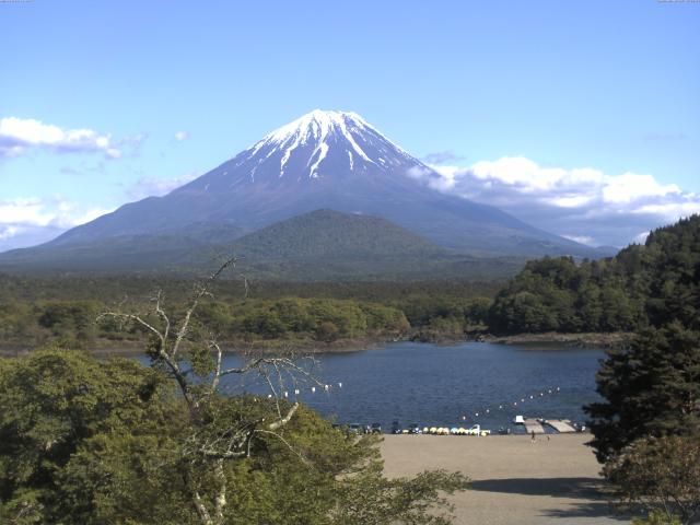 精進湖からの富士山