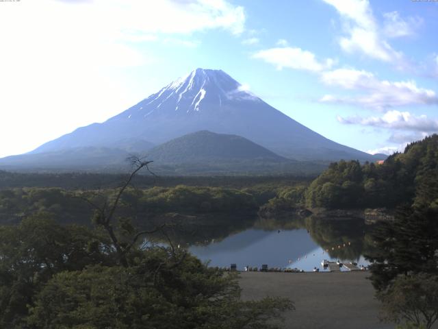 精進湖からの富士山