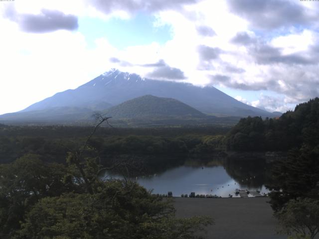 精進湖からの富士山