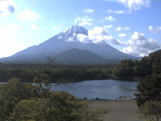 精進湖からの富士山