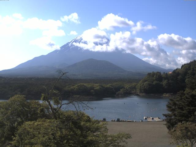精進湖からの富士山