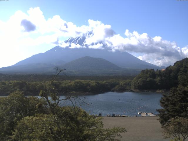 精進湖からの富士山