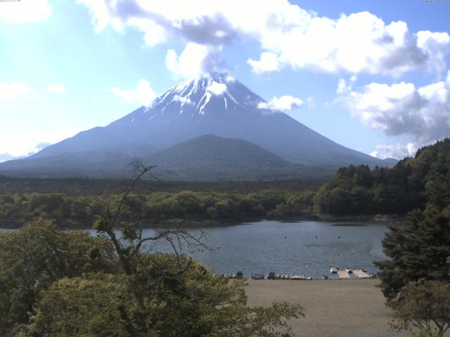 精進湖からの富士山