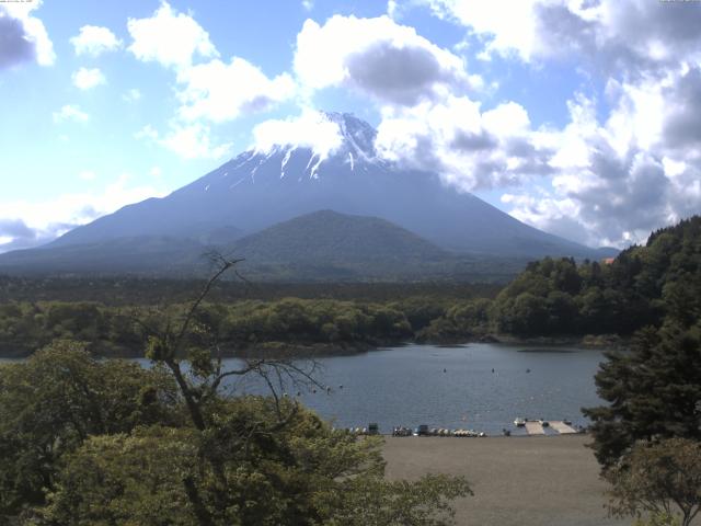 精進湖からの富士山