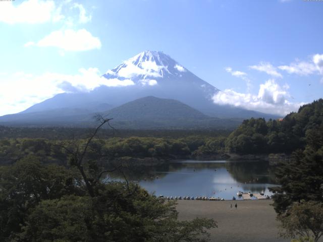 精進湖からの富士山