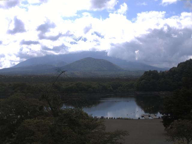 精進湖からの富士山