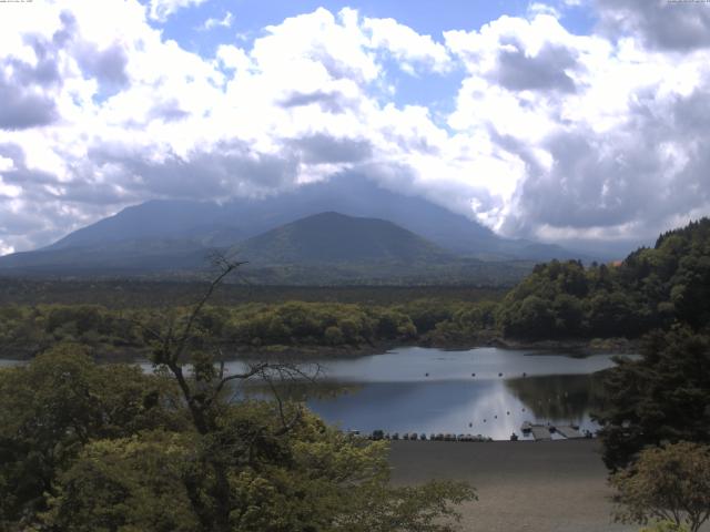 精進湖からの富士山