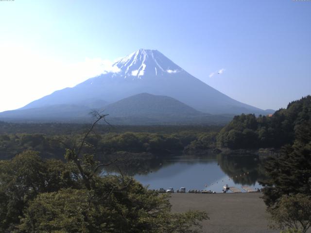 精進湖からの富士山