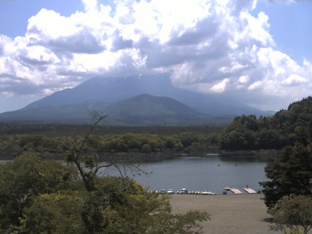 精進湖からの富士山