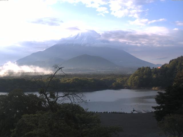 精進湖からの富士山