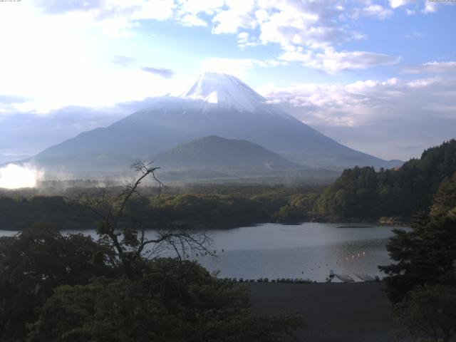 精進湖からの富士山