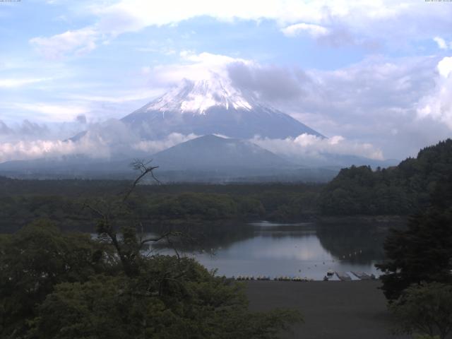 精進湖からの富士山
