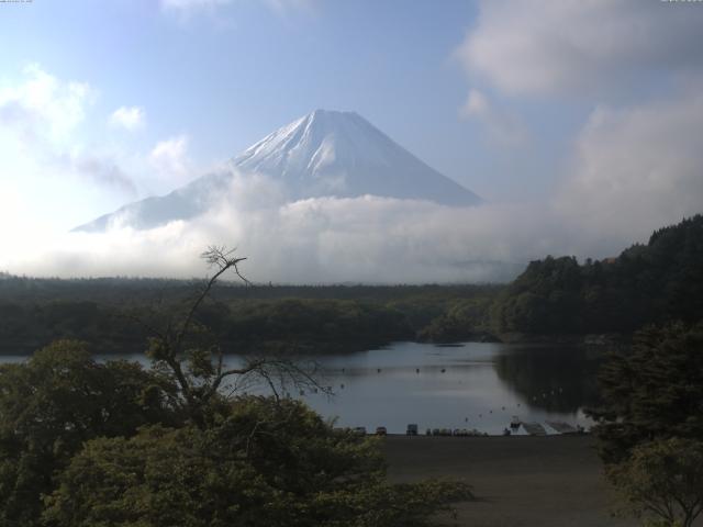 精進湖からの富士山