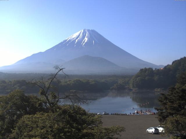 精進湖からの富士山
