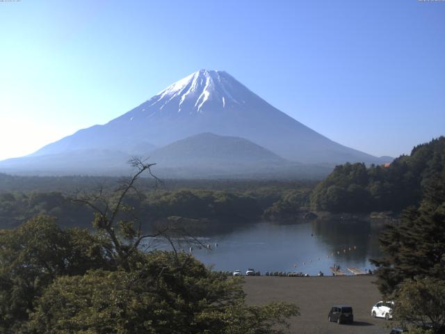 精進湖からの富士山