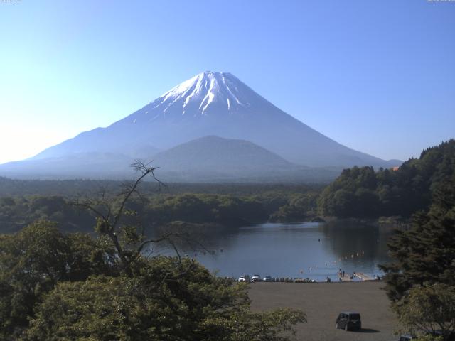 精進湖からの富士山