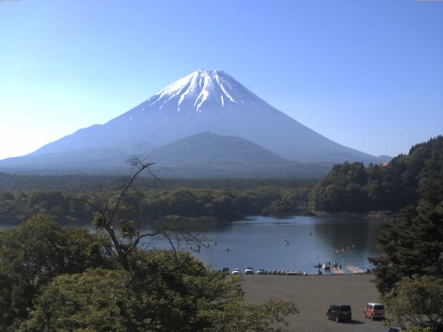 精進湖からの富士山