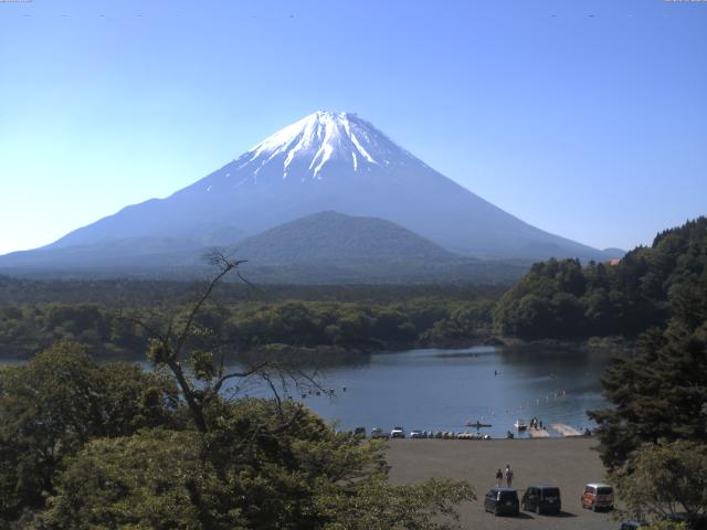 精進湖からの富士山