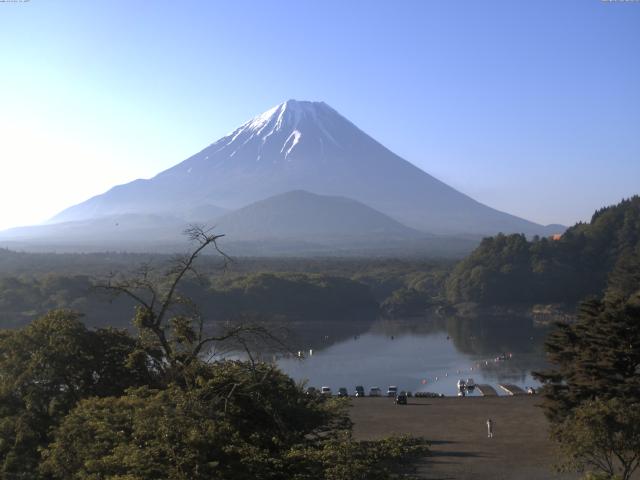 精進湖からの富士山
