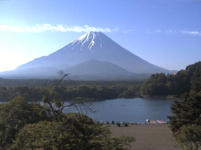 精進湖からの富士山