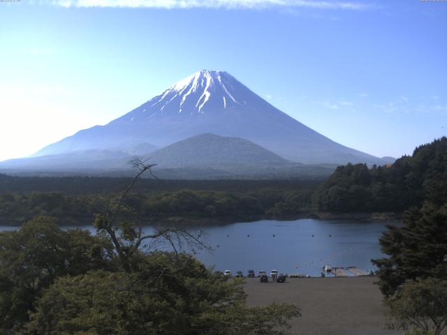 精進湖からの富士山