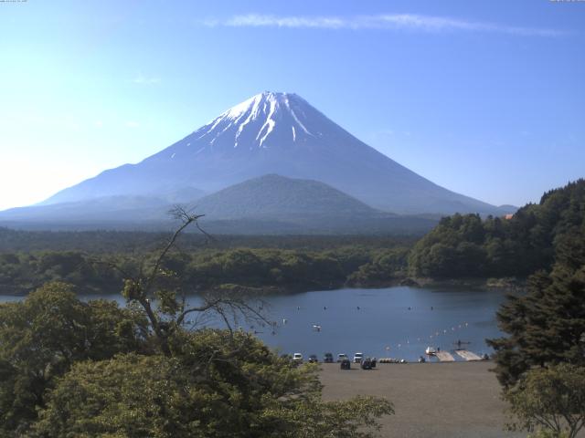 精進湖からの富士山