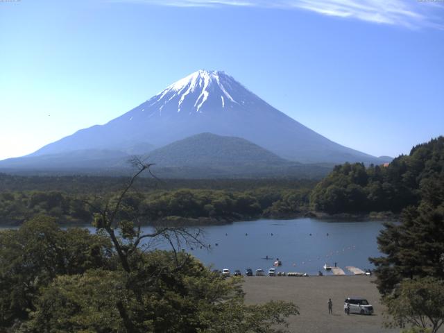 精進湖からの富士山