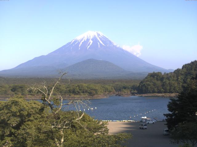 精進湖からの富士山