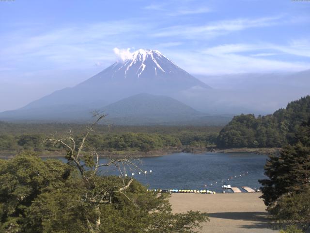 精進湖からの富士山