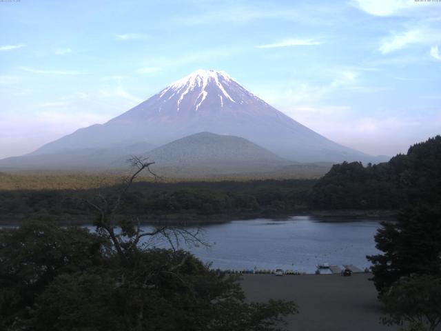 精進湖からの富士山