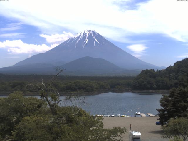 精進湖からの富士山