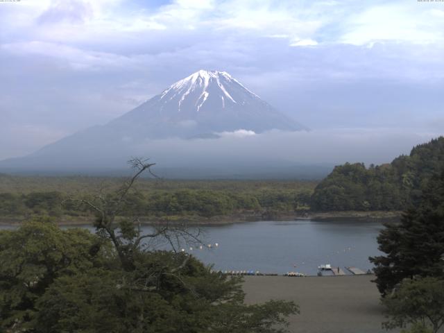 精進湖からの富士山